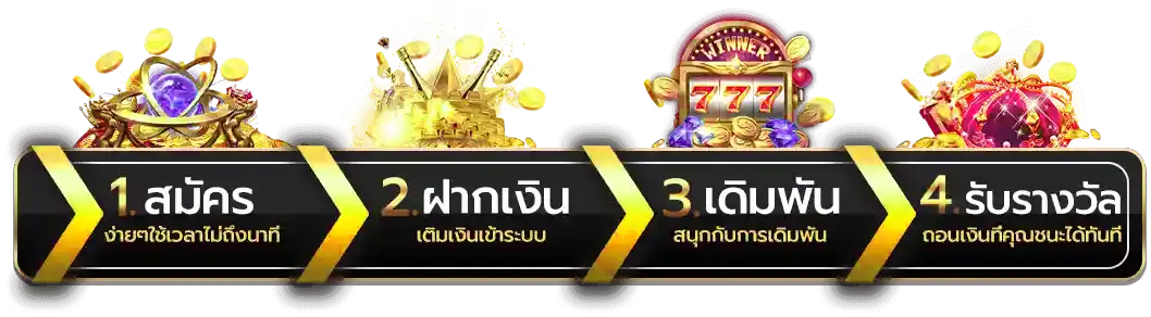Register_BETKING789